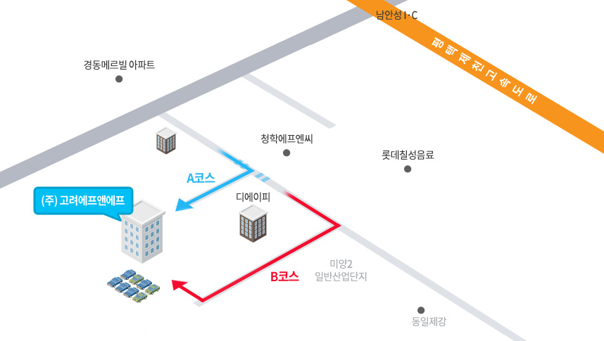 지도